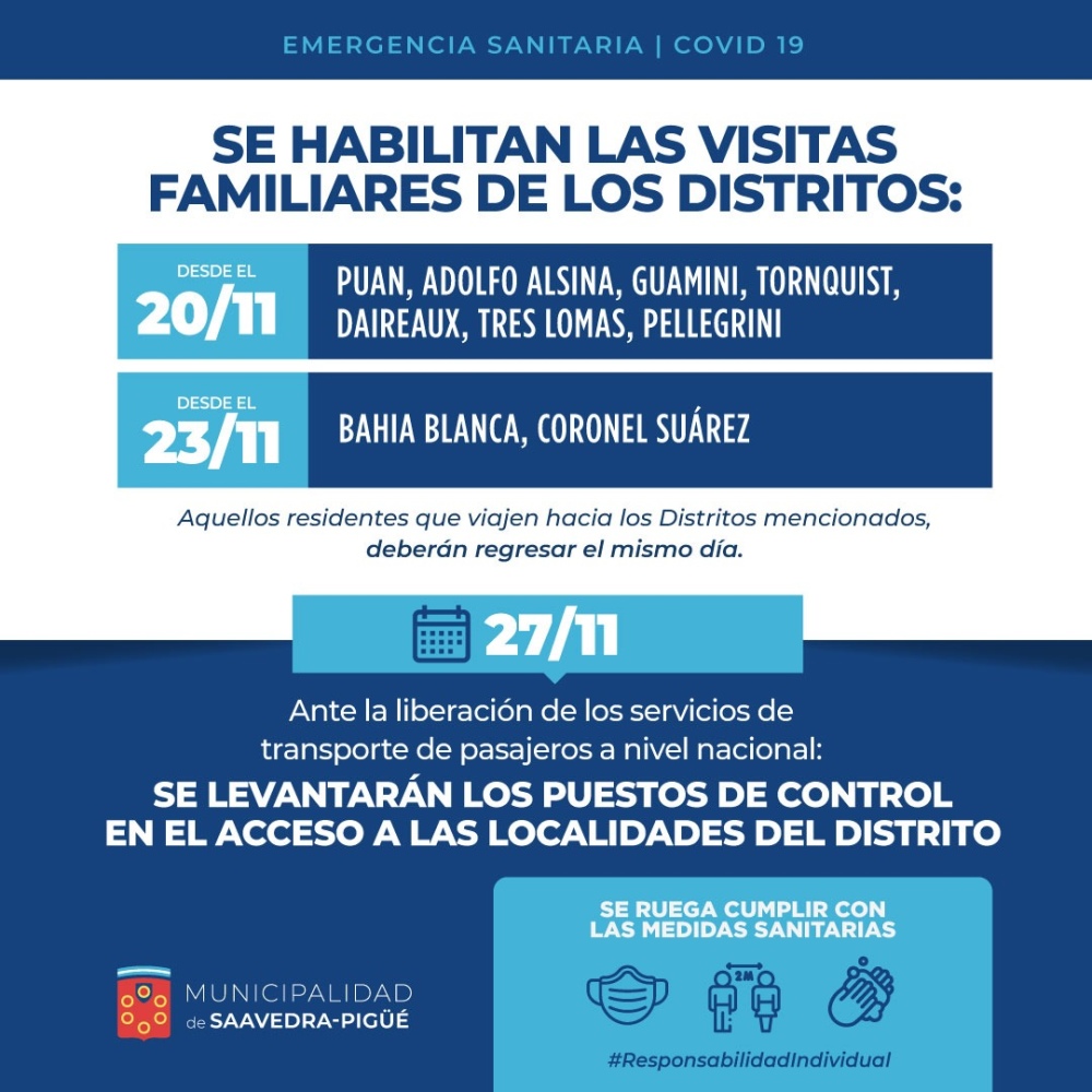 SE HABILITAN LAS VISITAS FAMILIARES DE LOS DISTRITOS y SE LEVANTARÁN LOS PUESTOS DE CONTROL