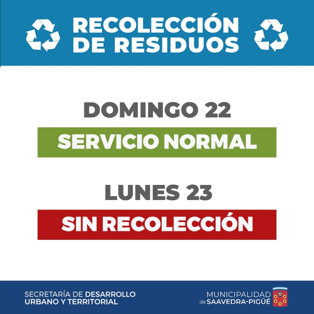 RECOLECCIÓN DE RESIDUOS