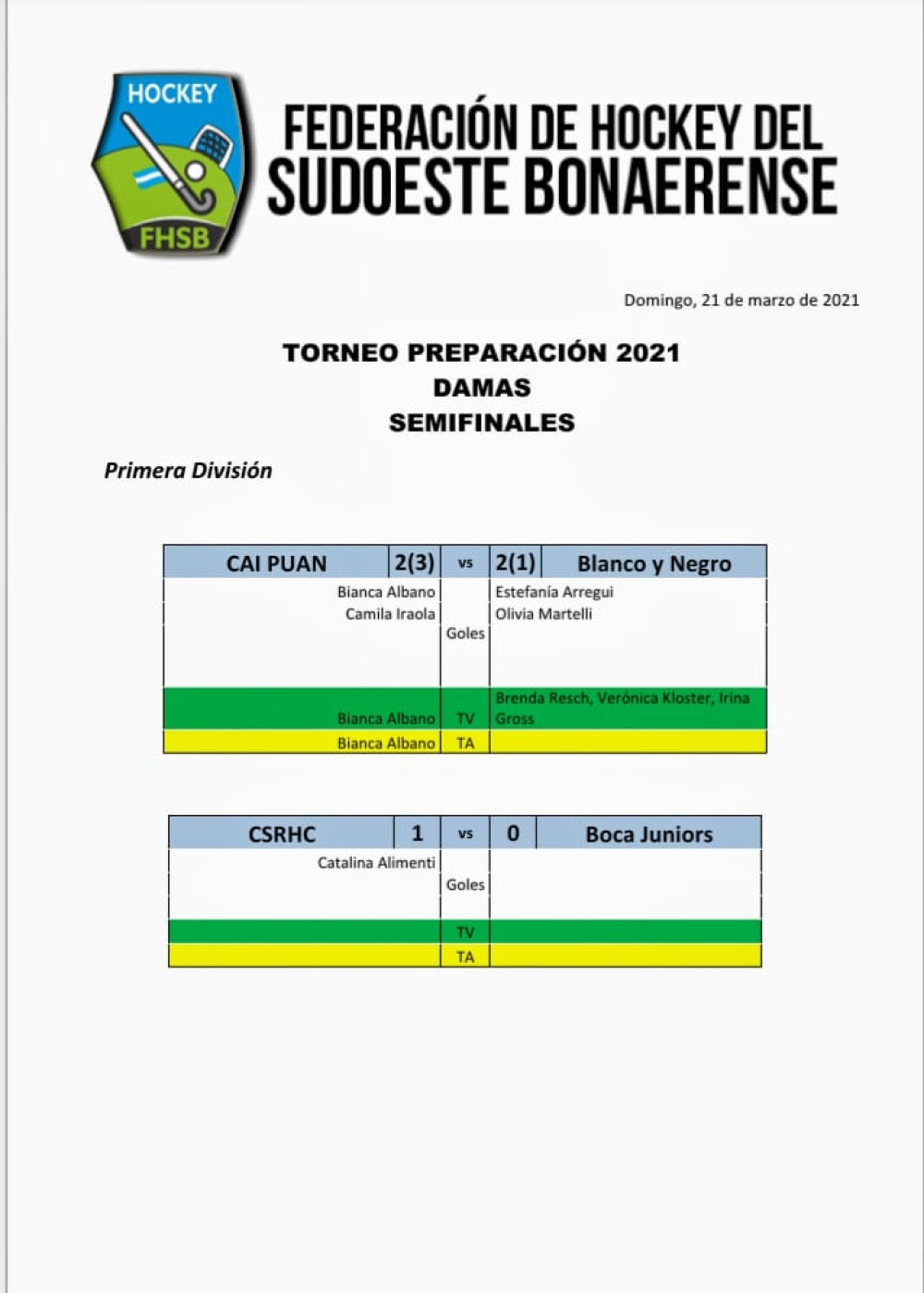 Sarmiento perdió y quedó afuera de los playoff