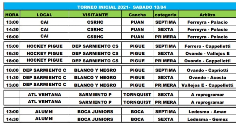 Se pone en marcha el Torneo Inicial Damas