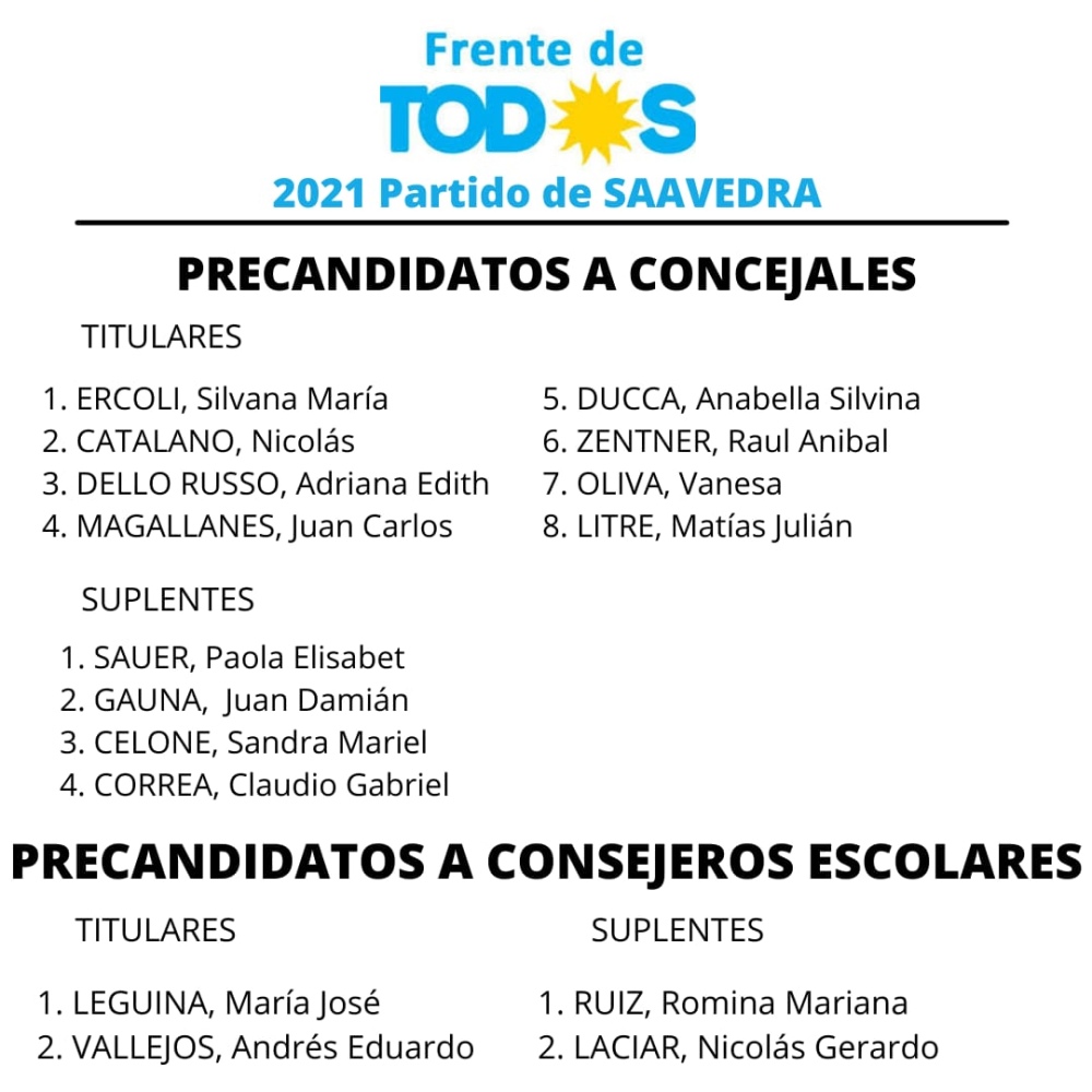 Estas son las listas que competirán en las PASO en el distrito de Saavedra