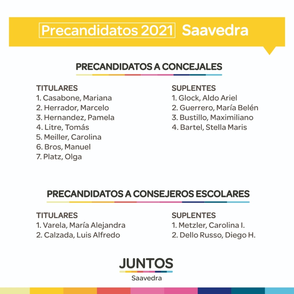 Estas son las listas que competirán en las PASO en el distrito de Saavedra