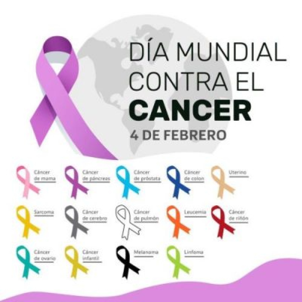 Día Mundial contra el Cáncer: el 40% es prevenible