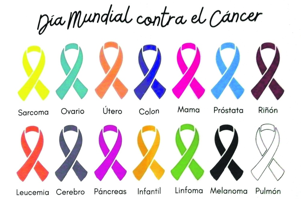 Día Mundial contra el Cáncer: el 40% es prevenible