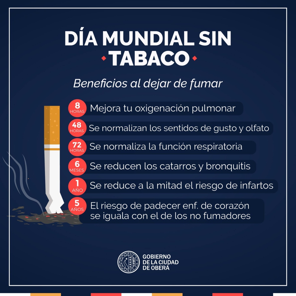 Dejar de fumar, es vivir más y mejor