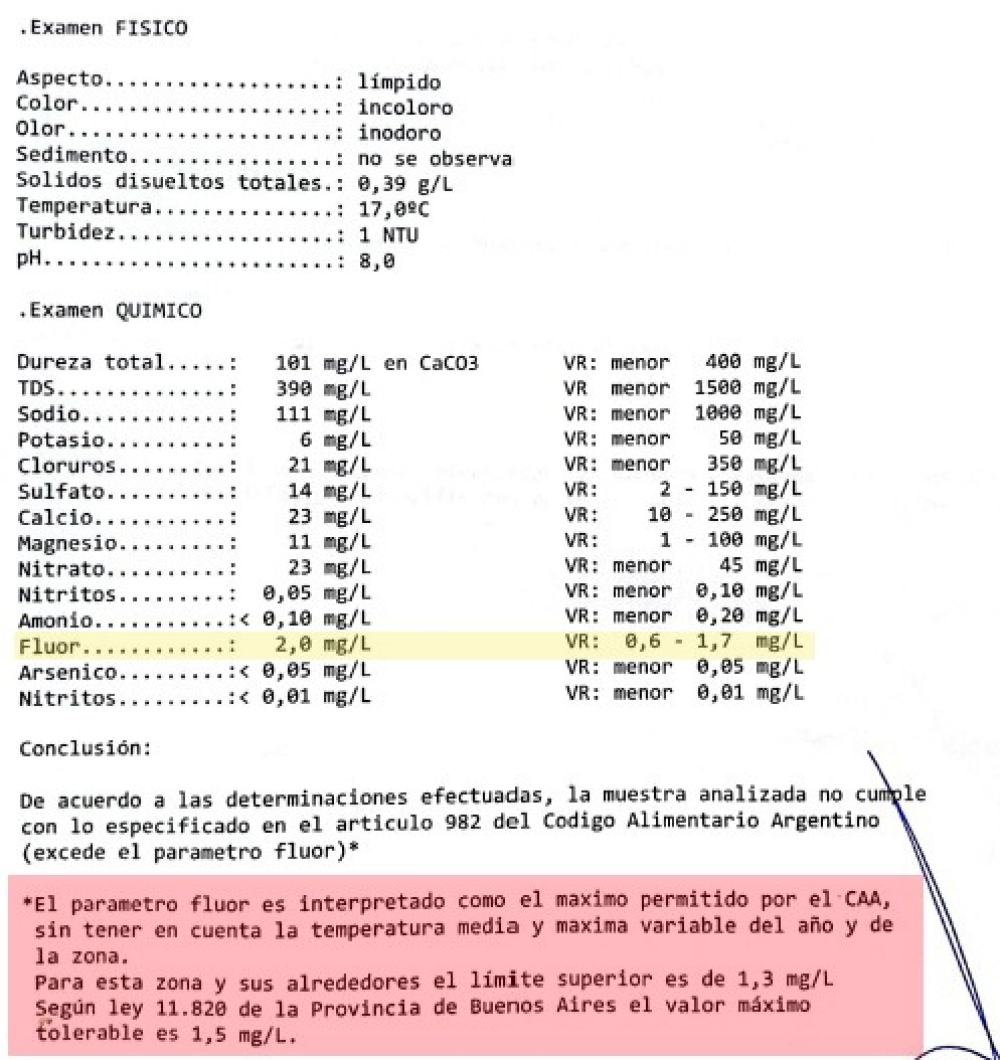 La sociedad de fomento de Arroyo Corto hizo analizar el agua de red y hay exceso de flúor