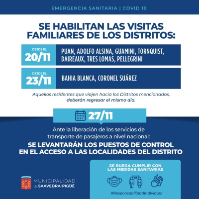 SE HABILITAN LAS VISITAS FAMILIARES DE LOS DISTRITOS y SE LEVANTARÁN LOS PUESTOS DE CONTROL