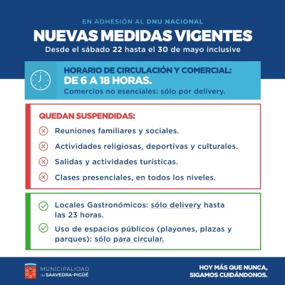 NUEVAS MEDIDAS VIGENTES A PARTIR DE MAÑANA