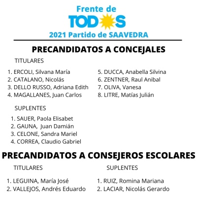 Estas son las listas que competirán en las PASO en el distrito de Saavedra