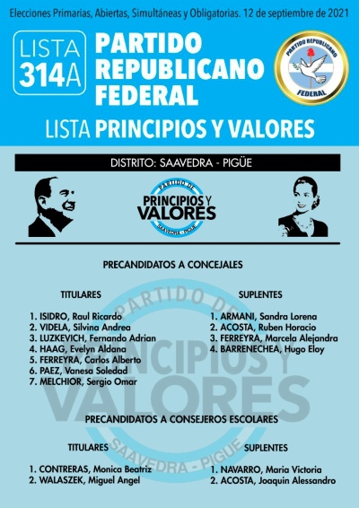 APARECIÓ LA LISTA QUE FALTABA