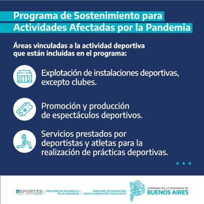 PROGRAMA DE SOSTENIMIENTO ECONÓMICO PARA